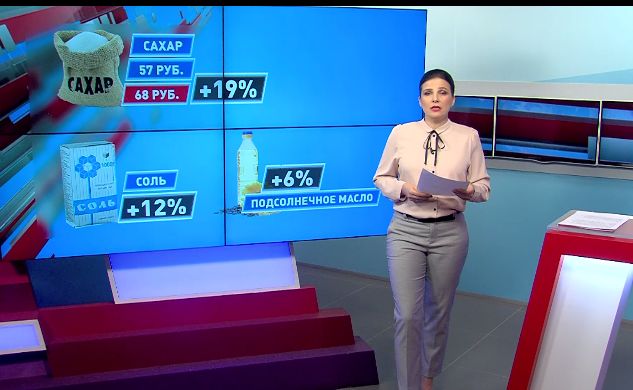 Как изменились цены в Ярославле? Данные Ярославльстата