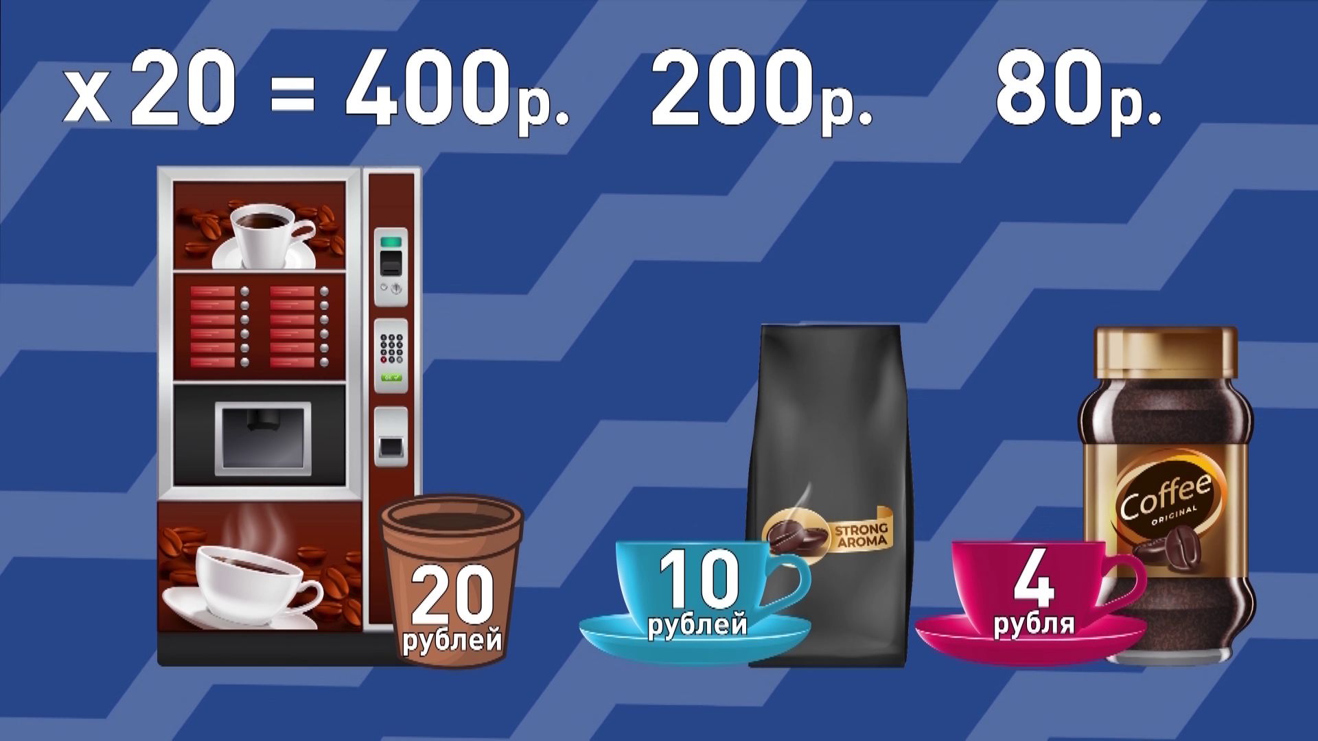 Как сэкономить деньги на простых вещах