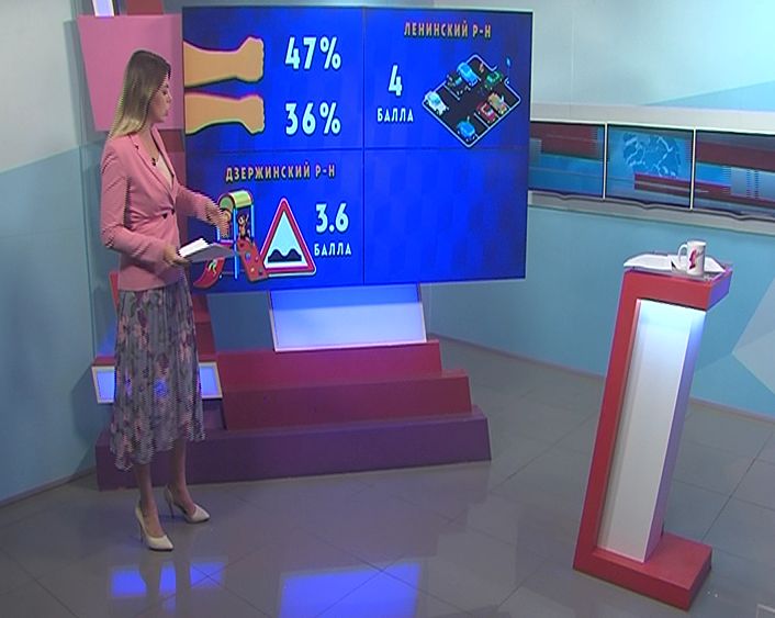 Жители Ярославля отмечают изменения города к лучшему