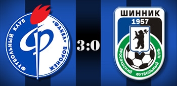 «Шинник» крупно проиграл в Воронеже