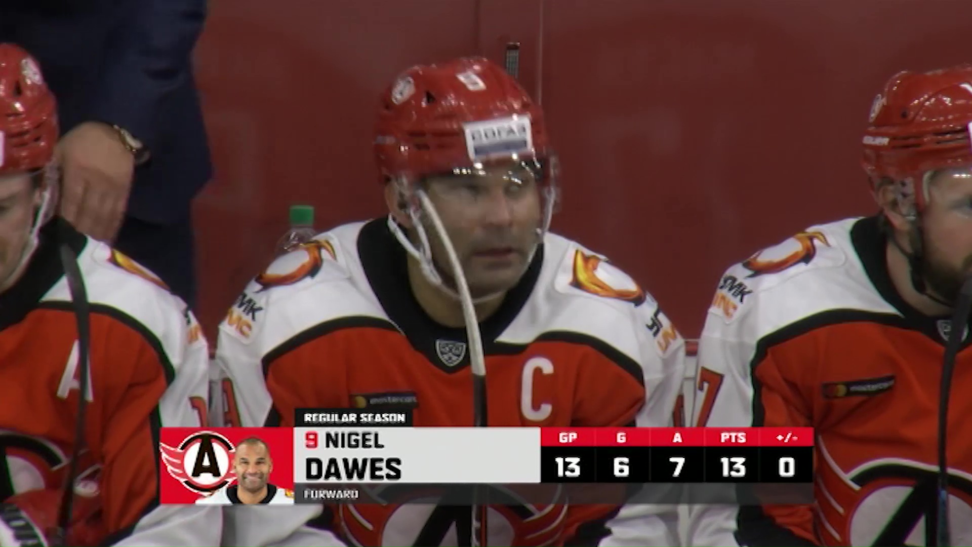 «Локомотив» могут пополнить два нападающих из «Автомобилиста» и «Барыса»