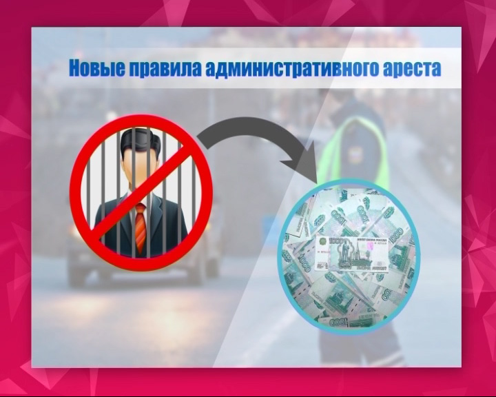 С 15 ноября вступают в силу поправки в кодекс об административных правонарушениях