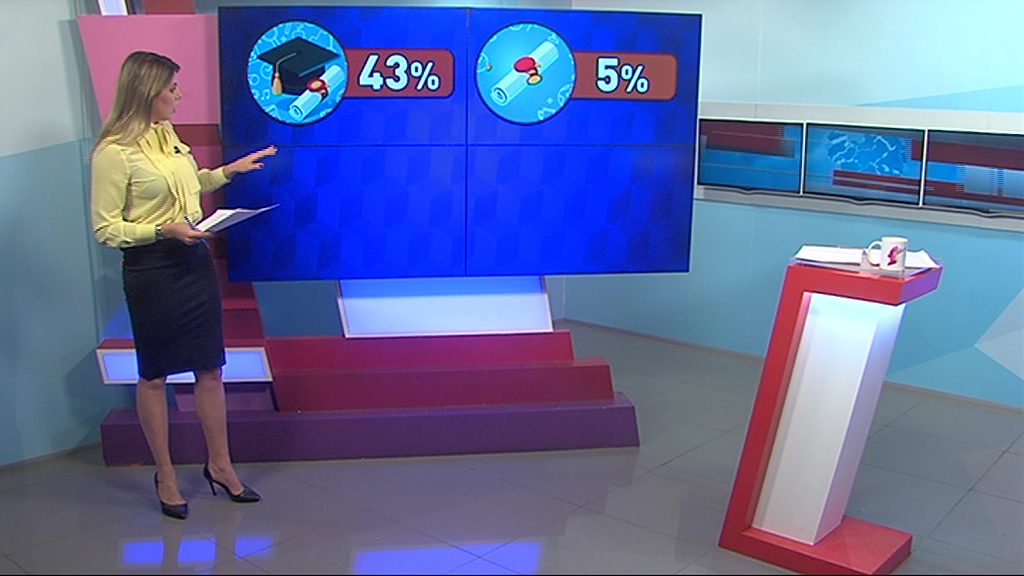 ВЦИОМ: Большая часть россиян на майские останется дома