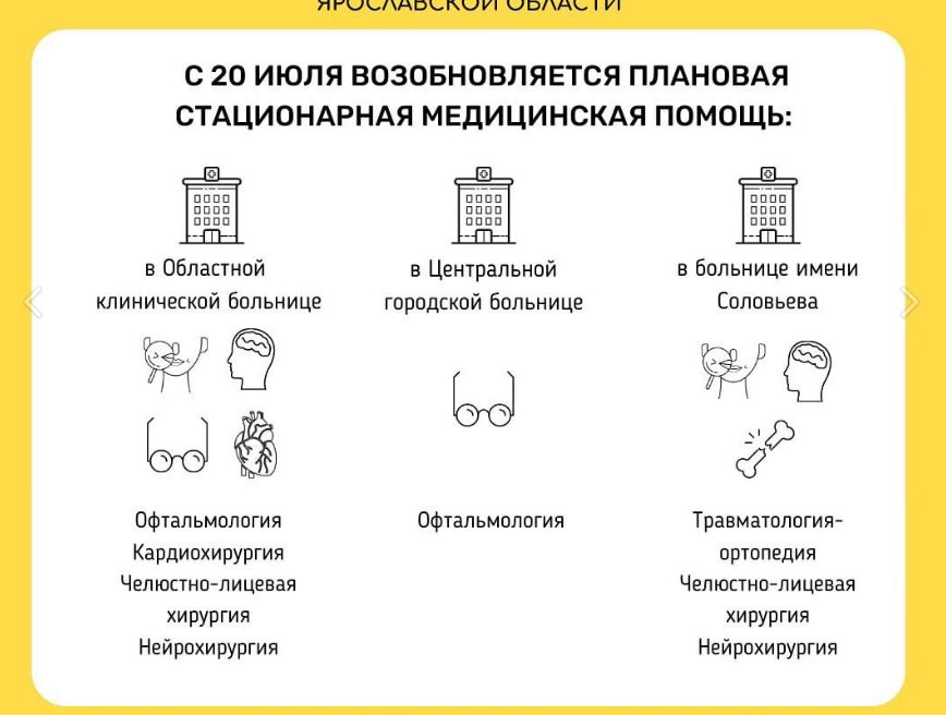 Дмитрий Миронов: "Можем постепенно возвращаться к оказанию плановой медицинской помощи"