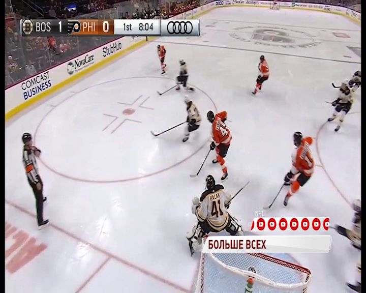 Ярославский защитник «Филадельфии» снова стал лидером по времени на льду