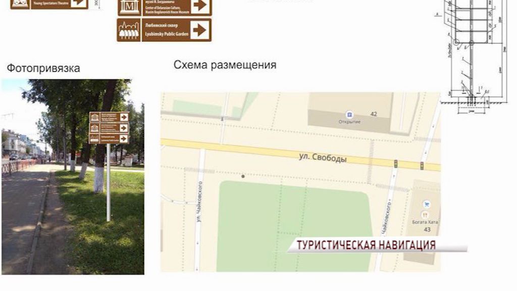 В Ярославле появятся новые туристические указатели