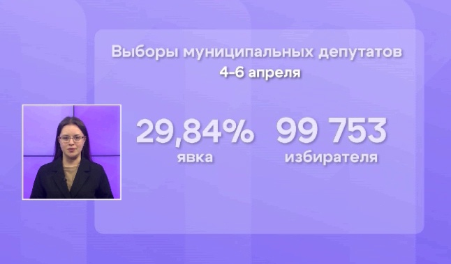 https://admin.xn--b1amnebsh2h.xn--p1ai/upload/content/8d0/kyravosok6836tl8v65vv8cq77m9kmvq.jpeg