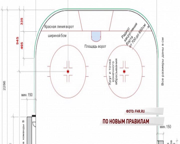 КХЛ внесла несколько новшеств в регламент на предстоящий сезон