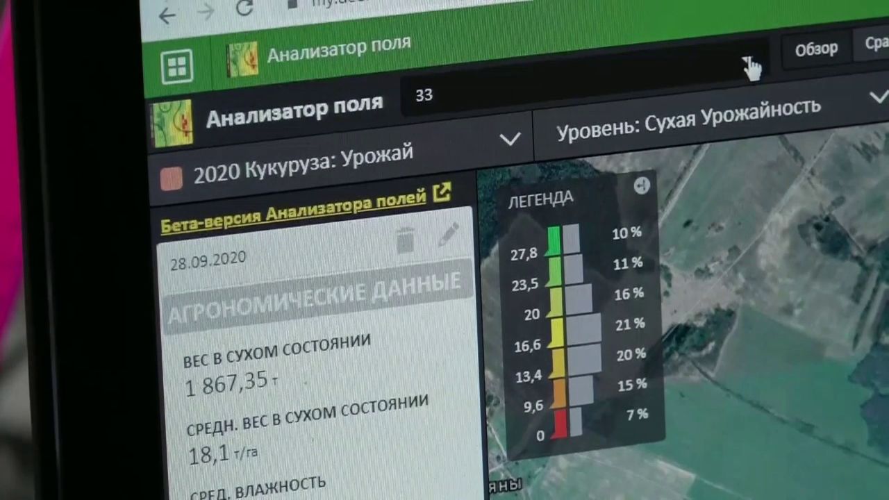 В Ярославской области стартовал конкурс «Агротехнологии будущего»