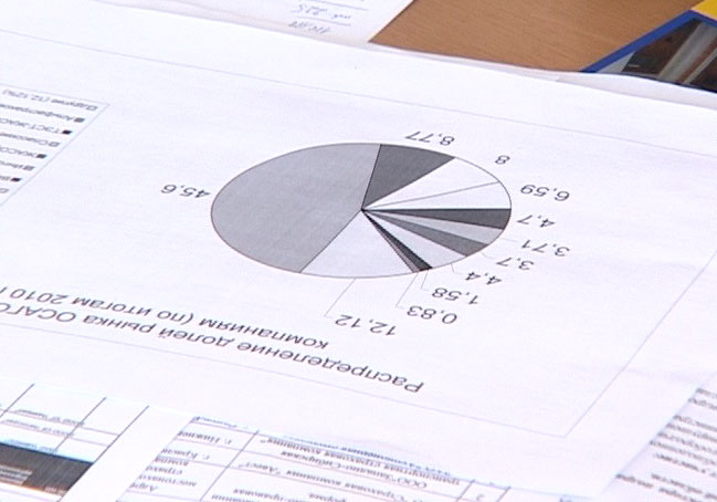 Полисы ОСАГО подорожают