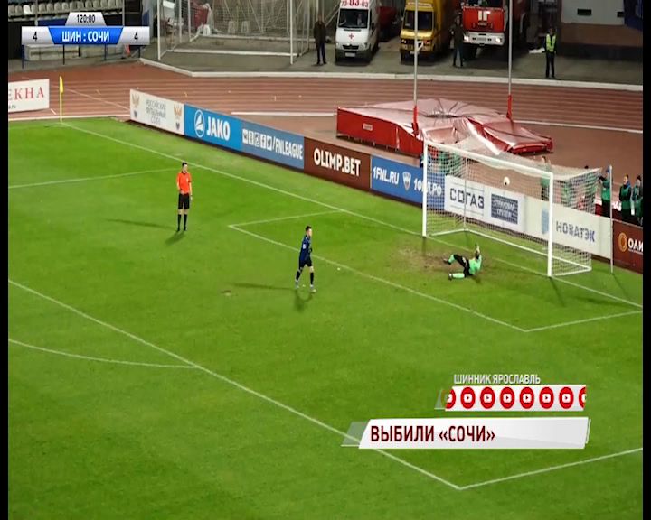 «Шинник» одолел команду-представительницу Российской Премьер-Лиги