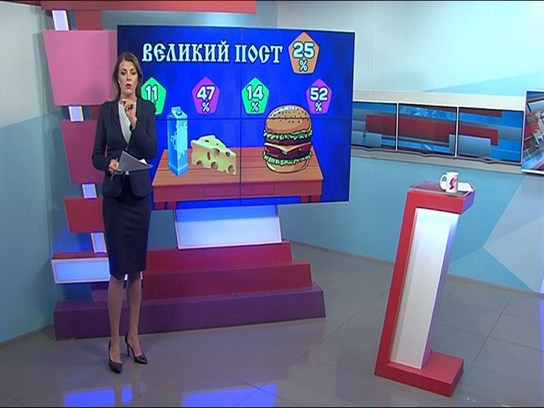 Великий пост: много ли ярославцев, ограничивших себя в пище