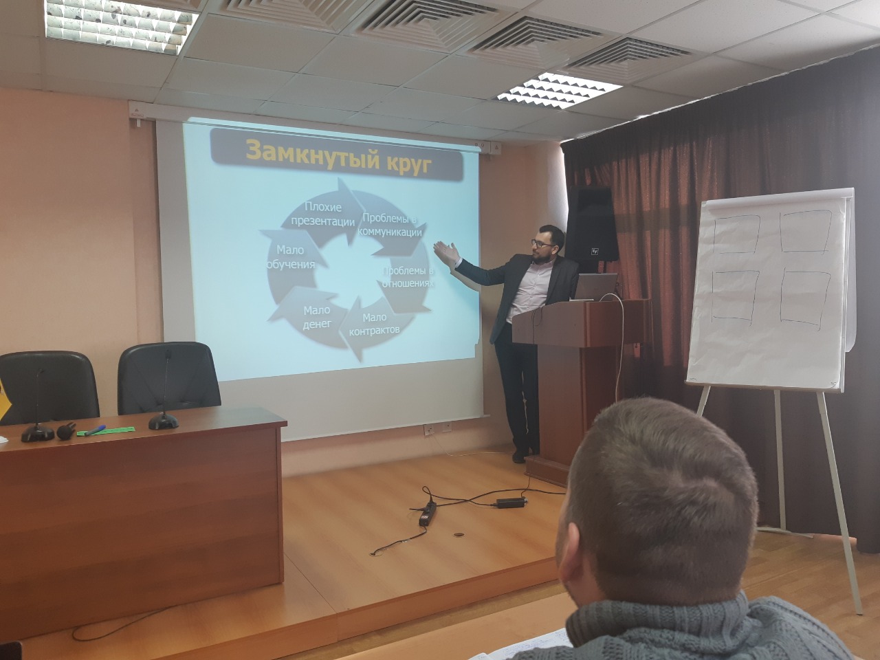 Молодые предприниматели из Ярославской области представят проекты на федеральном уровне