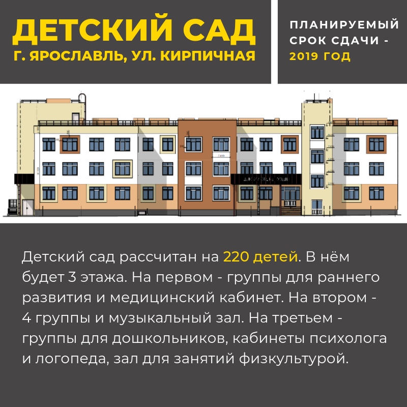 Дмитрий Миронов: «Приступим к строительству еще одного садика в Ярославле»