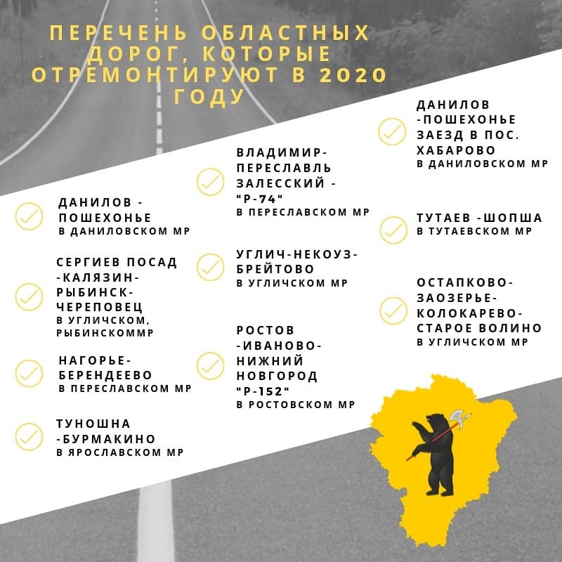 Дмитрий Миронов назвал областные дороги, которые отремонтируют в следующем году