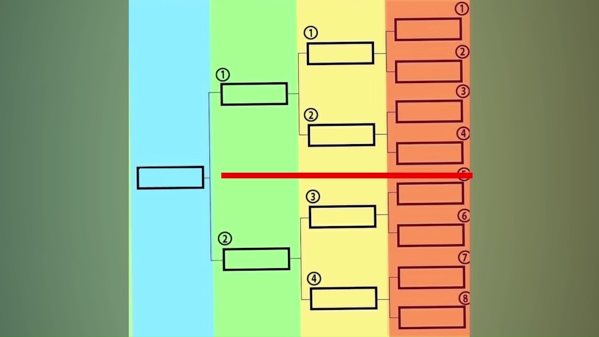 Рубрика «Личные финансы» в передаче «Овсянка». Финансовые пирамиды (ч. 1)