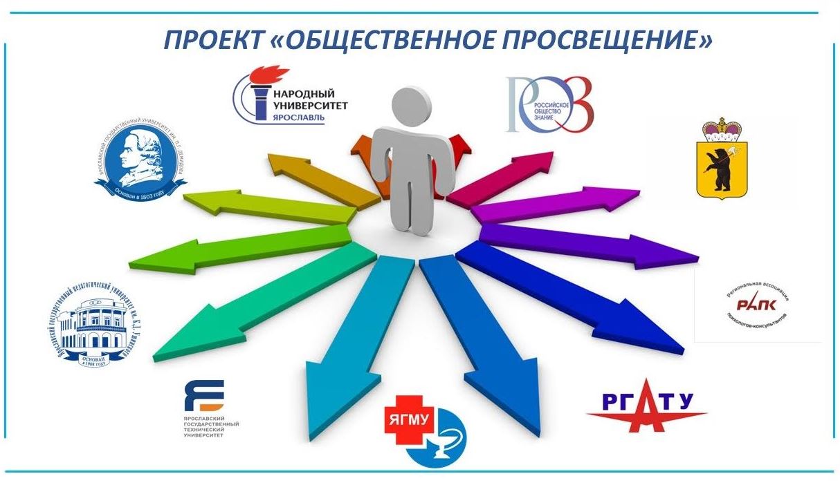 В июне 2023 года закончился первый этап просветительского проекта «Общественное просвещение»