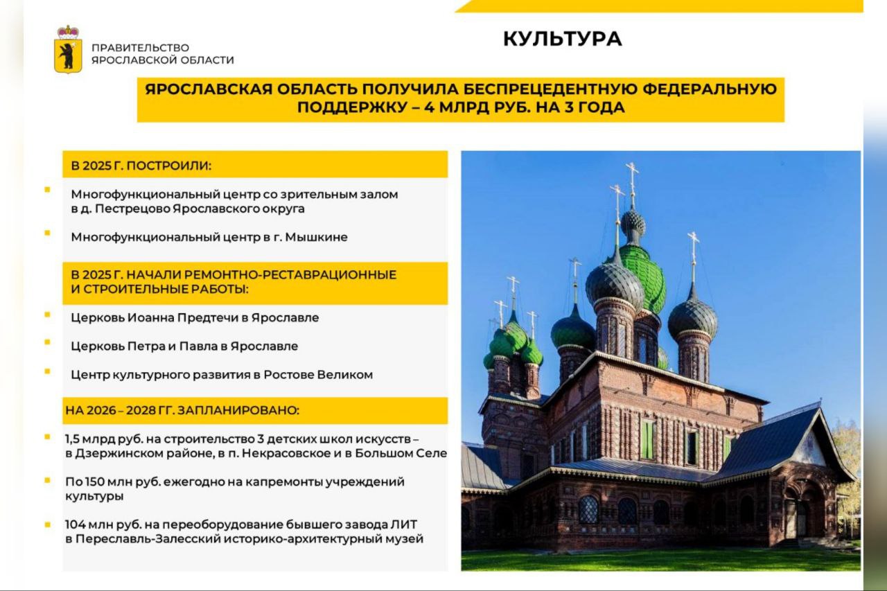 Михаил Евраев подвел основные итоги 2025 года в сфере культуры