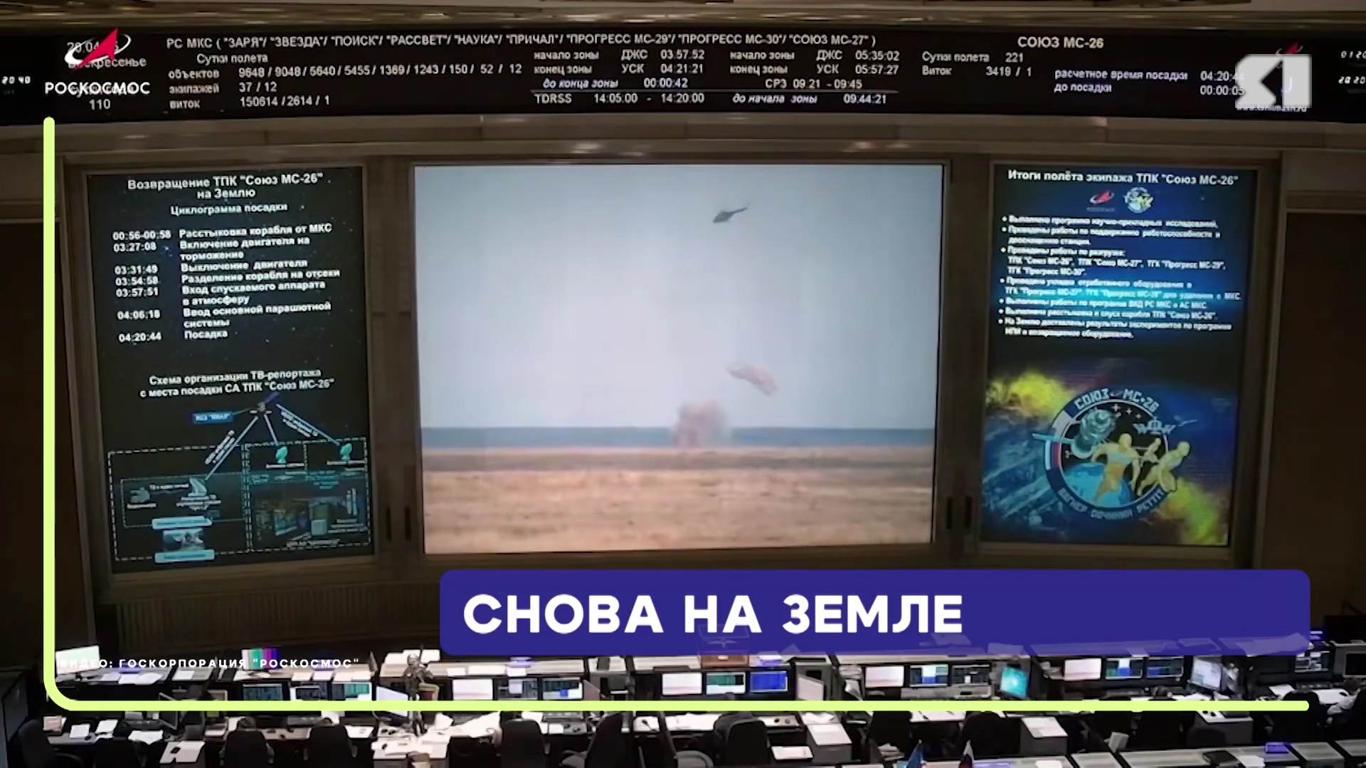 Итоги недели от 26.04.2025