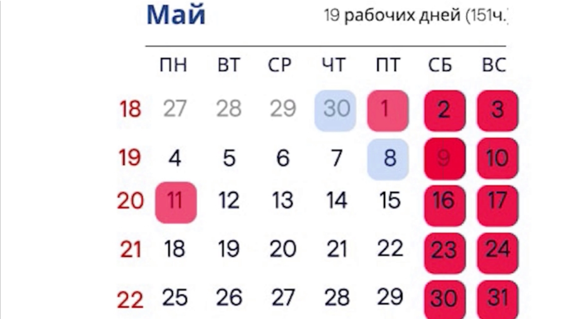 Почти месяц до новой «порции» долгих выходных: ярославцам рассказали, как пройдут майские праздники