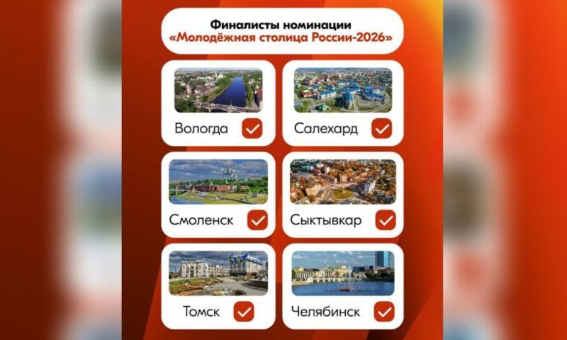 Ярославцы поддержали Смоленск в голосовании за Молодёжную столицу России